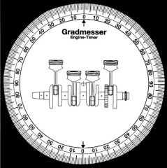 gradscheibe