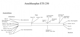 schaltplanets250-1